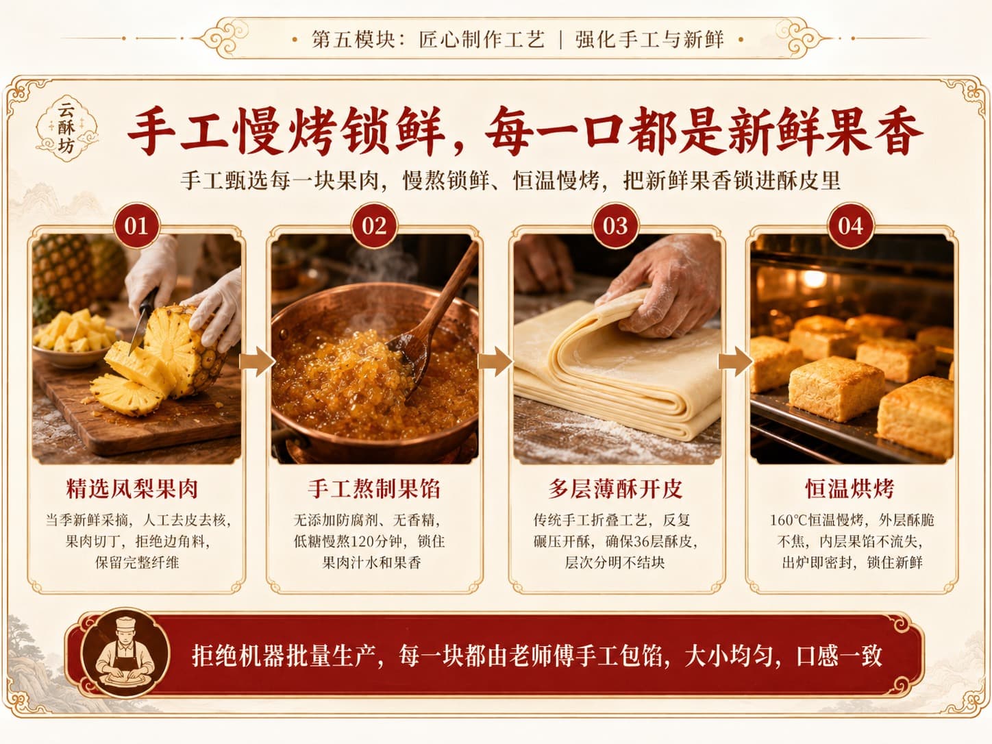 凤梨酥现做现发烘焙展示